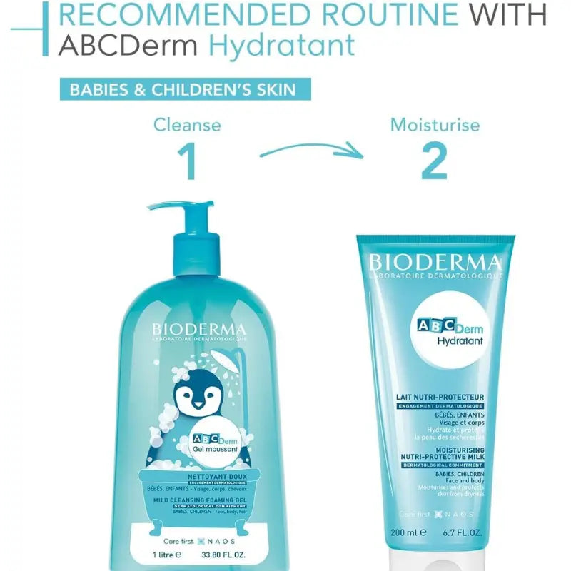 ABCDerm hydratant Lait Nutri-Protecteur 200 ml - Image 4
