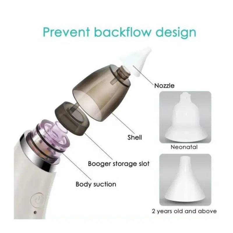 Aspirateur Nasal Électrique pour Bébé, équipement de reniflage - Image 3