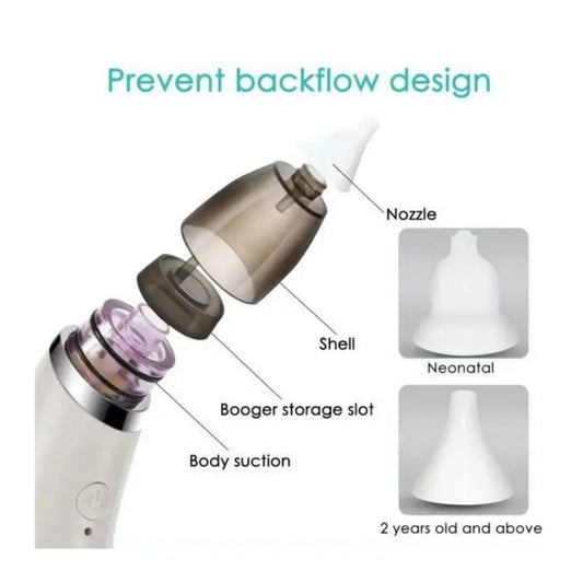 Aspirateur Nasal Électrique pour Bébé, équipement de reniflage - Image 3
