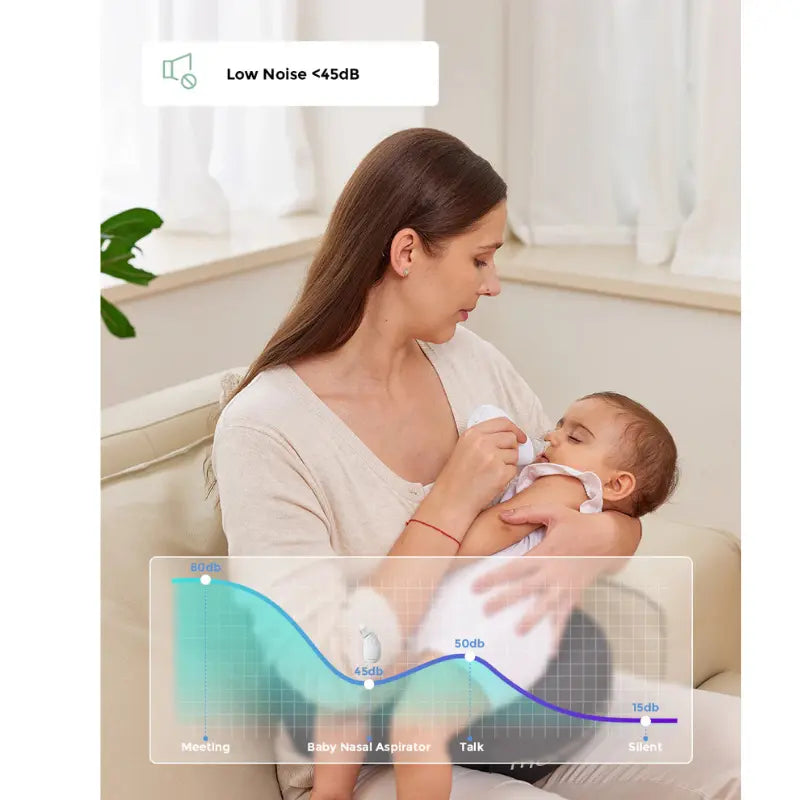 Aspirateur nasal pour bébé Momcozy - Image 2