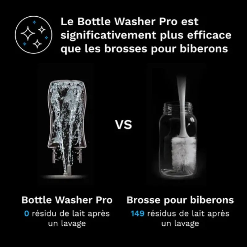 Babybrezza Lave-Biberon Bottle Washer Pro - Image 7