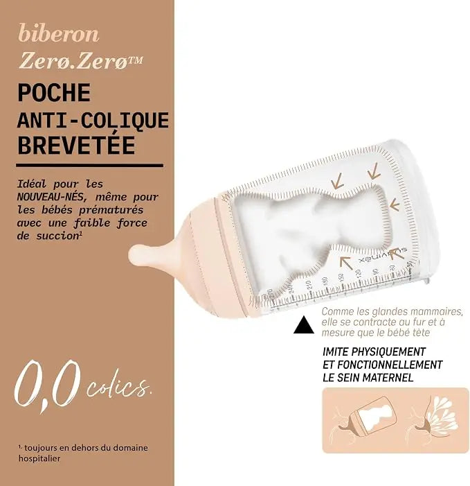 Biberon Anti-Colique Suavinex Zero.Zero 180 ml Deep avec Tétine Débit Lent (S) - Image 5