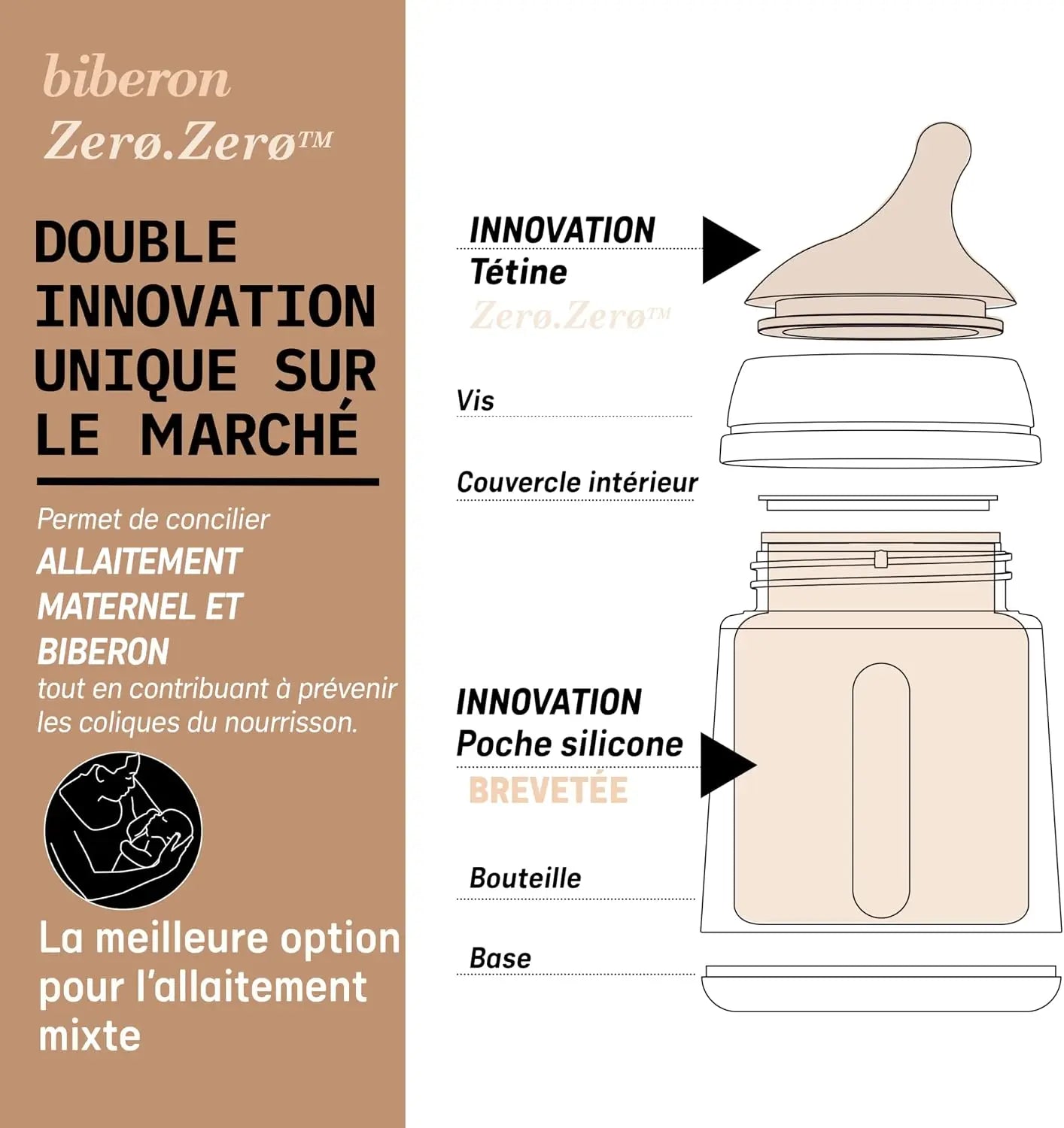 Biberon Anti-Colique Suavinex Zero.Zero 180 ml Deep avec Tétine Débit Lent (S) - Image 6