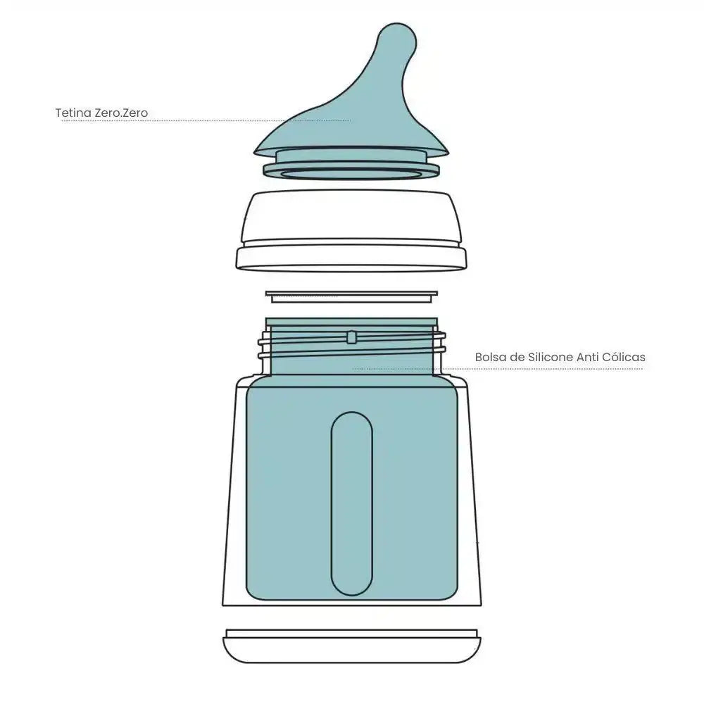 Biberon Suavinex Zero Zero Flow A 180 ml Camel - Image 4