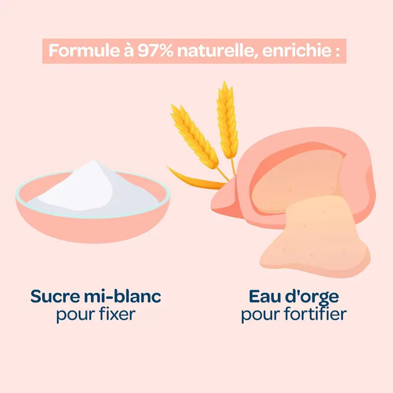 BIOLANE Gel Cheveux Coiffant Bébé 100ml Effet Mouillé et Fixation Douce pour Cheveux Fins - Image 3