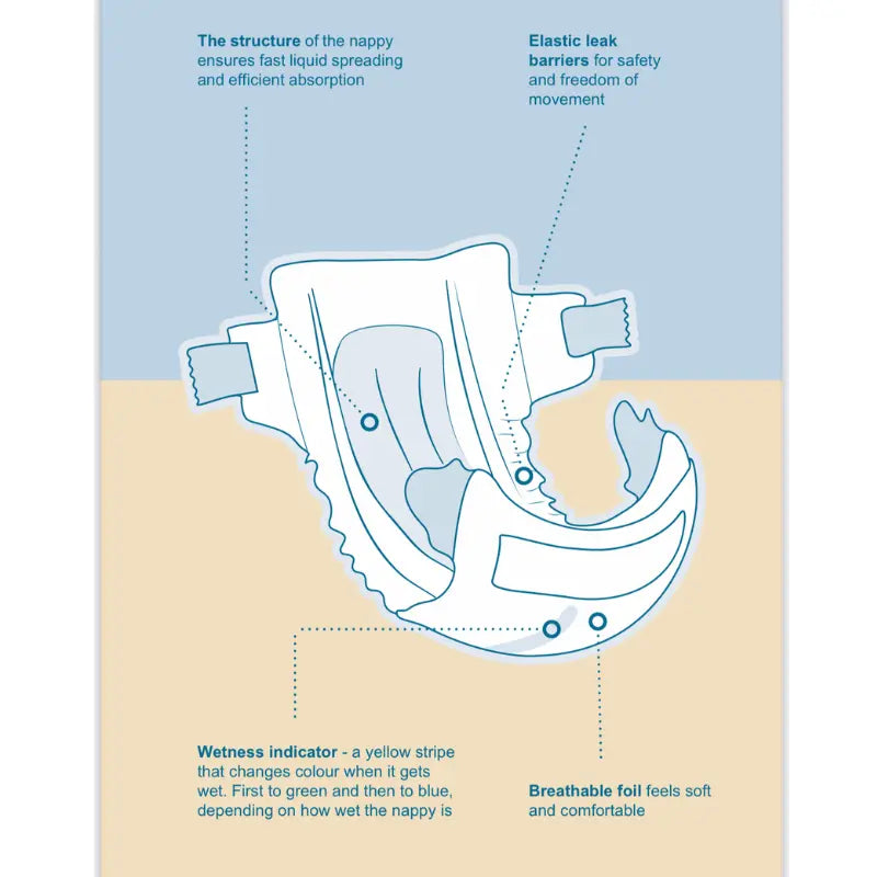 Couches Love and Care  4 junior 7-16 kg 50 unités - Image 3