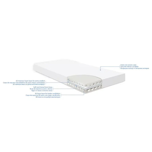 Matelas Air Sense Aloe 60x120x14 cm – Kikkaboo - Image 3