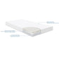 Matelas NightDream Bambou 60x120x10cm – Kikkaboo - Image 3