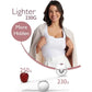Momcozy M5 Tire-Lait Mains Libres - Image 2
