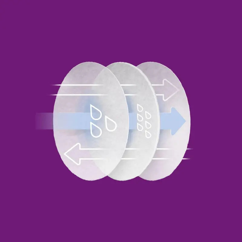Philips Avent 60 coussinets d'allaitement jetables - jour et nuit - Image 5