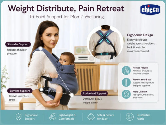 Porte-bébé Chicco 0m+ - Ergonomique et Pratique - Gris - Image 3