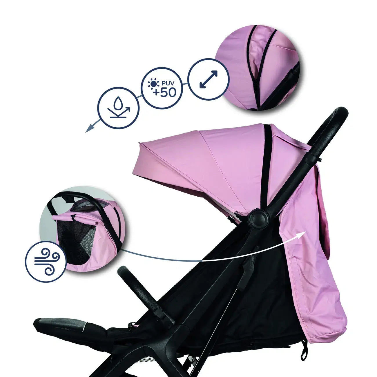 Poussette iWalk Rose – Innovaciones MS - Image 5