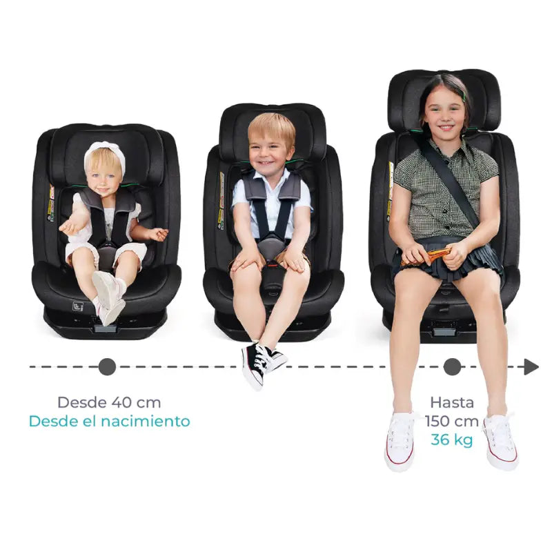 Siège auto Corfu i-Size (0-12 ans) – Innovaciones MS - Image 9