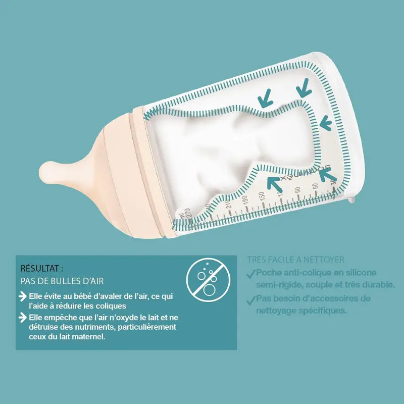 Suavinex, Biberon anti-colique Zero Zero avec tétine à débit lent (S) - Image 6