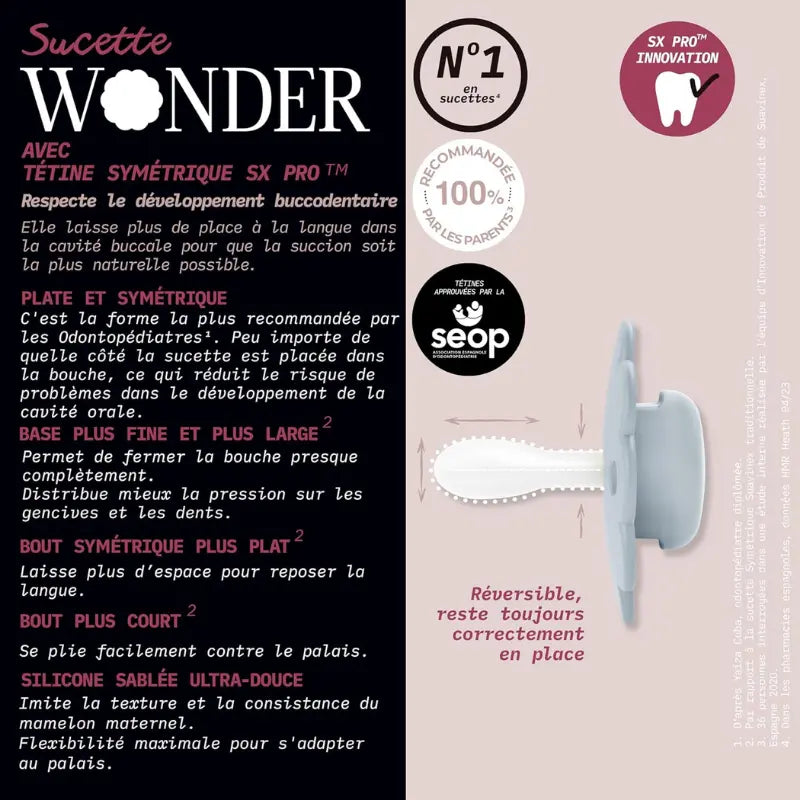 Suavinex Wonder SX Pro Suther , lot de 2 - Aqua/Vert - Image 7