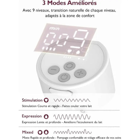 Tire-lait portable S12 Pro deux pompes – Momcozy - Image 3