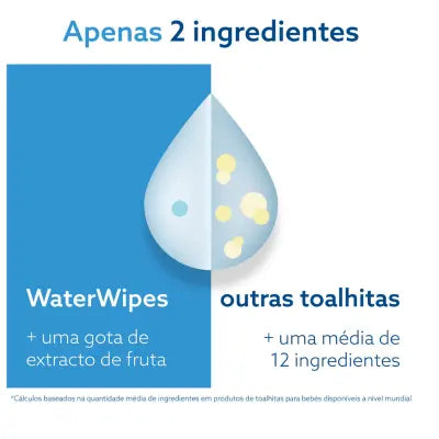 WaterWipes Lingettes Bébé Pack 9 x 60 Lingettes - Image 3